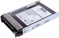 Накопитель SSD 7.68Tb SATA-III Lenovo (4XB7A17080)