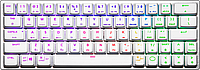 Клавиатура Cooler Master SK622 White (Red Switch) (SK-622-SKTR1-RU)