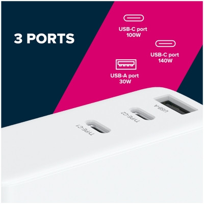 CANYON H-140-01, Wall charger with 1USB-A, 2 USB-C. Input:100-240V~50/60Hz, 2.0A Max. USB-A Output: 5V /9V - фото 4 - id-p113446627