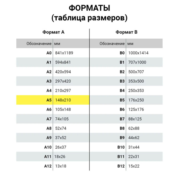 Альбом для рисования Hatber, 8л, А5, на скобе, серия Для мальчиков - фото 3 - id-p113446140