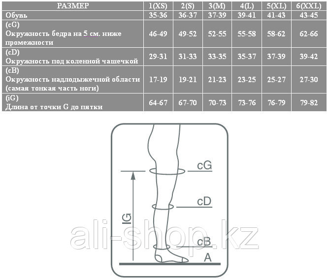 Чулки компрессионные ERGOFORMA 23-32 мм (2 класс компрессии), закрытый носок, черный, р.3 - фото 6 - id-p113464055
