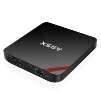 Android TV NexBox A95X 1/8Gb s905w приставкасы