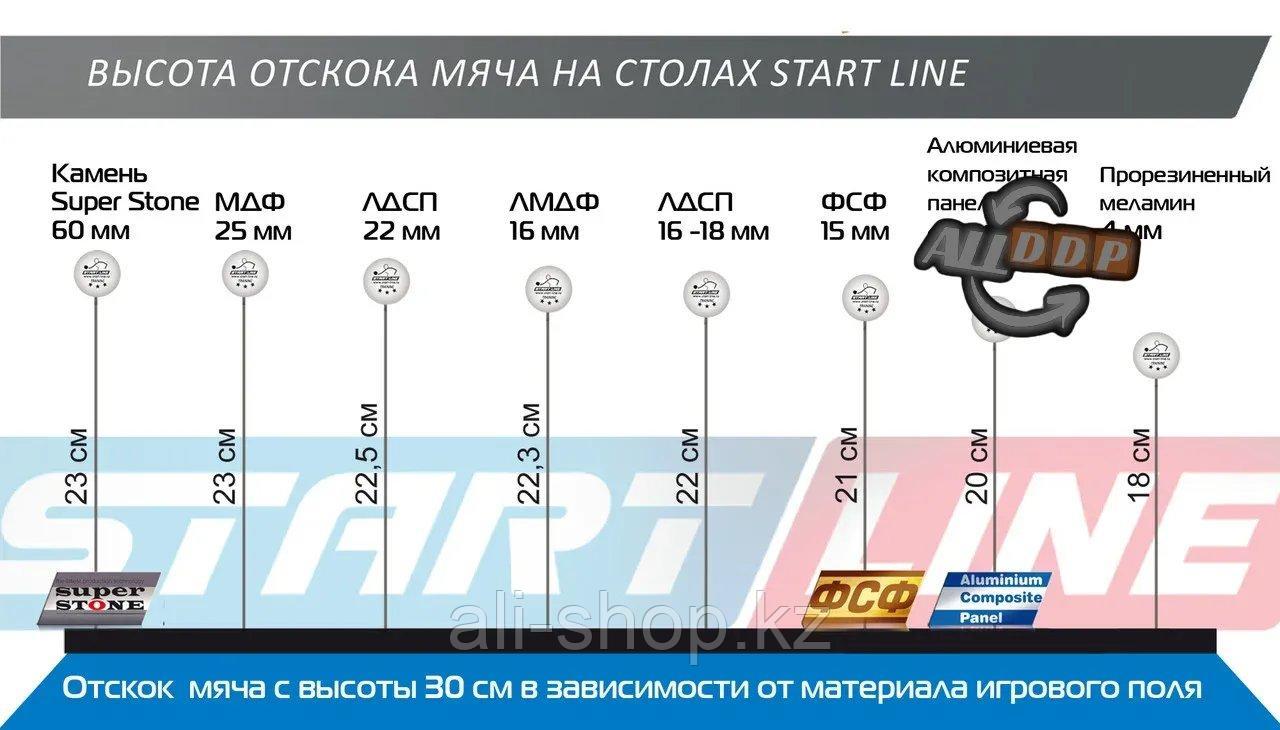 Теннисный стол Start Line Leader 22 мм, BLUE (без сетки) - фото 5 - id-p113495360