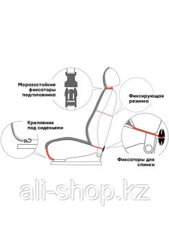 Автопилот / Накидка на автомобильное сиденье из натурального меха (Австралия)/Овчина/Натуральный ме ... - фото 3 - id-p113520489