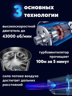 KRAINEV ELECTRONICS / Автомобильный пылесос компрессор, мощный ручной автопылесос 4в1 0 - фото 7 - id-p113519829