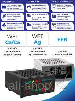 Вымпел / Вымпел 56 (интеллектуальное с диагностикой, стартера, генератора, 20А) Зарядка для АКБ Авт ... - фото 3 - id-p113519892