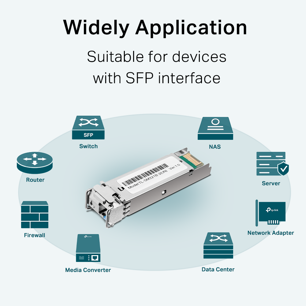 TP-LINK TL-SM321B-2 Трансивер LC коннектор, WDM, TX: 1310 нм, RX: 1550 нм, Simplex, Одномодовый, 2км - фото 4 - id-p113521498