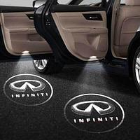 Проектор логотипа автомобиля на асфальт для дверей Welcome lamp {беспроводной комплект из 2шт.} (Infiniti)
