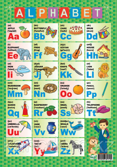Плакат Alphabet A4