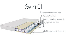 Мортиз - Кровать с матрасом Элит 00048452, 140, Дуб вотан, Анрэкс, фото 3