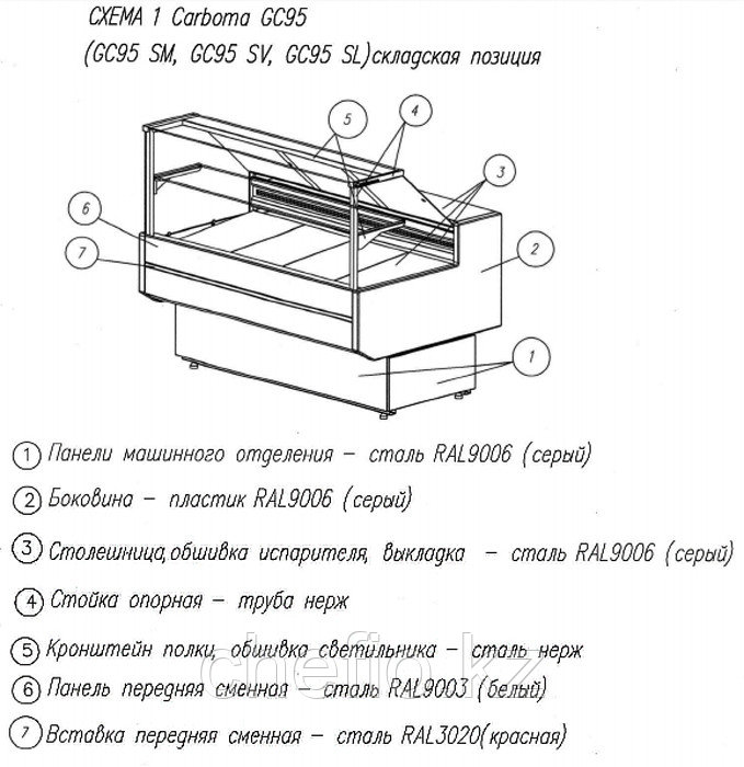 Морозильная витрина Полюс GC95 SL 1,2-1 (ВХСн-1,2 Carboma GC95) - фото 3 - id-p113594052