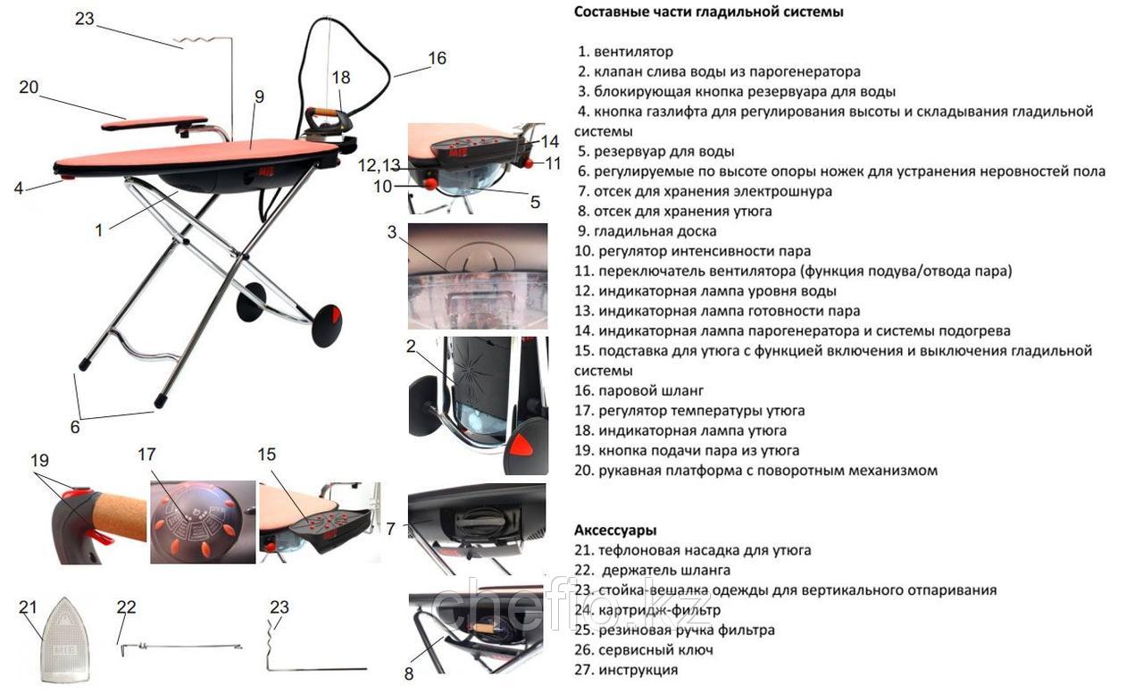Гладильная система Mie Milano - фото 7 - id-p113595609