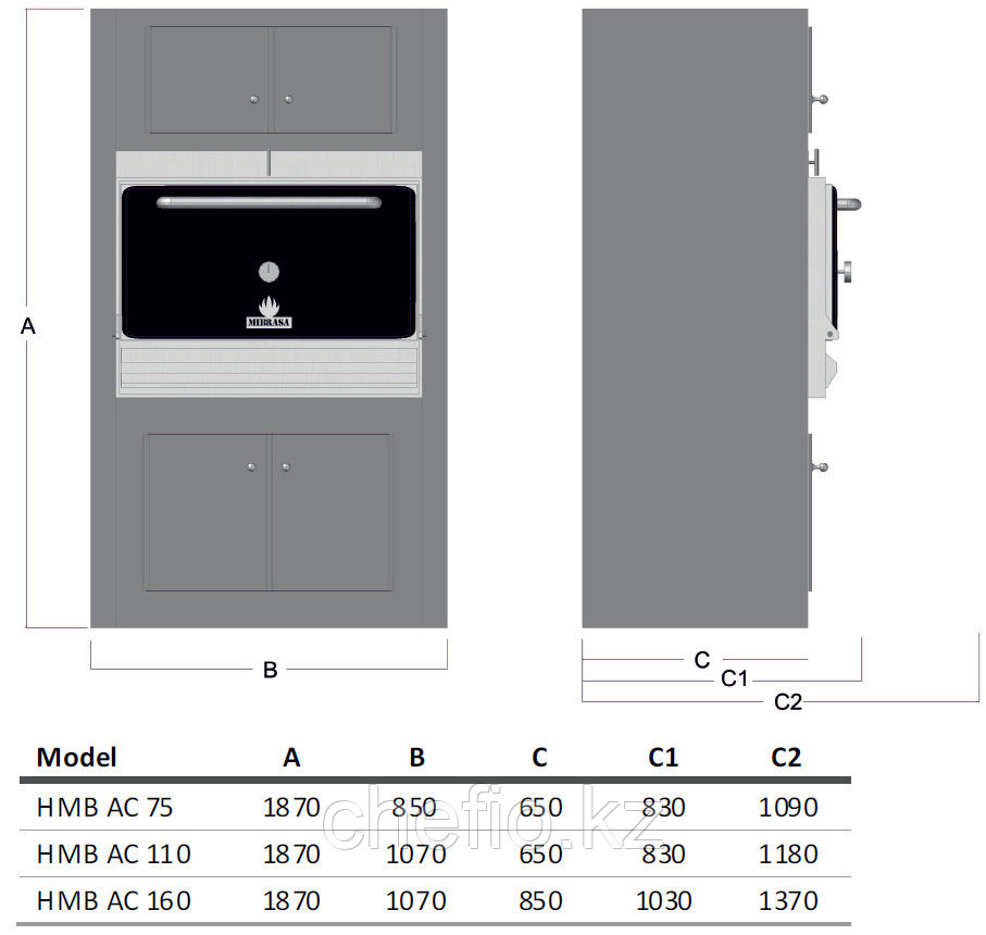 Печь на твердом топливе (хоспер) Mibrasa HMB AC 75 - фото 2 - id-p113611713