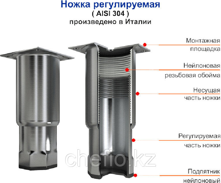 Стол открытый с охлаждаемой столешницей HICOLD SO-11/7 - фото 3 - id-p113629146