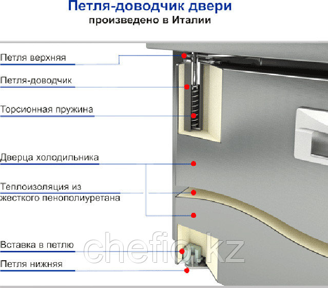 Стол открытый с охлаждаемой столешницей HICOLD SO-14/6 - фото 2 - id-p113629151