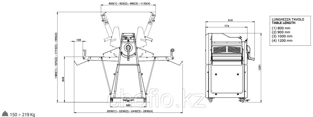Тестораскаточная машина Rollmatic R55/10 с лотками и педалью - фото 2 - id-p113633058