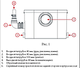 Насос канализационный Вихрь КН-500 68/9/2 (500 Вт, 7200 л/ч, напор 8 м) (унитаз,раковина,душ), фото 4