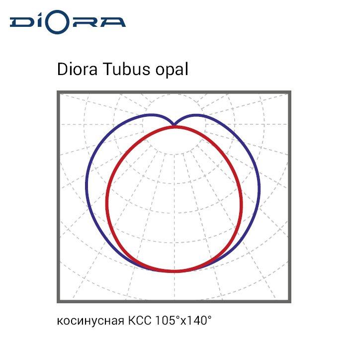 Diora Tubus 18/1900 opal 2,7К 1*1200 - фото 2 - id-p113748593