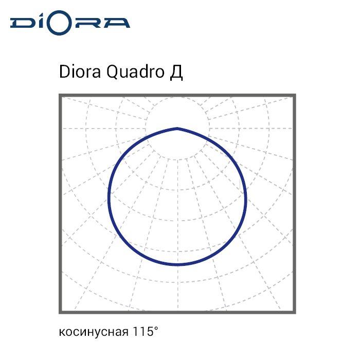 Diora Quadro 240/37000 Д 4K лира - фото 3 - id-p113748613