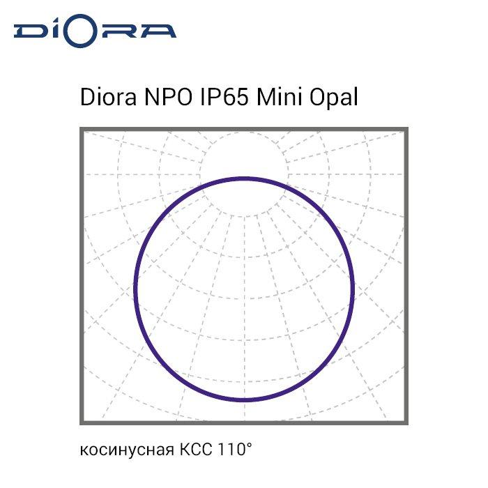 Diora NPO IP65 SE Mini 20/2300 opal 3K - фото 4 - id-p113748635