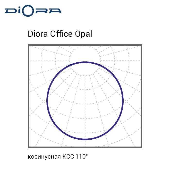 Diora Office SE 23/2100 opal 4К Ra90 A - фото 5 - id-p113748639