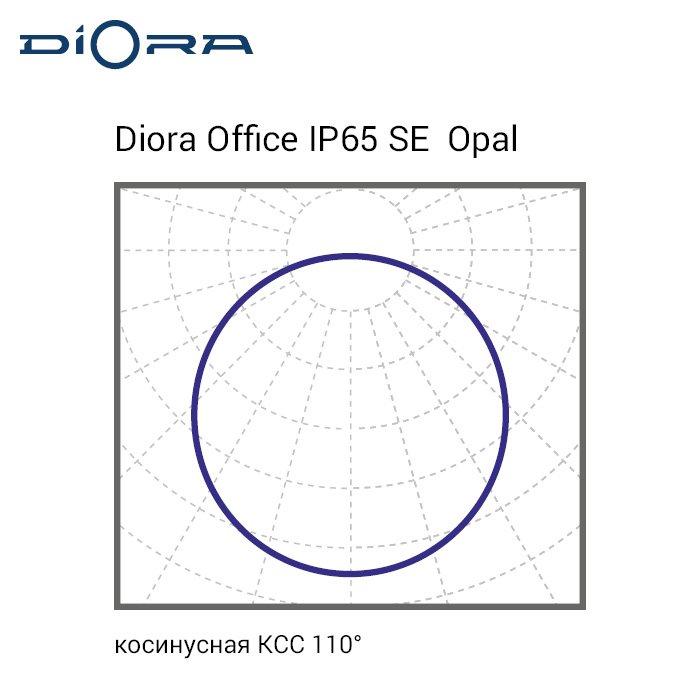 Diora Office IP65 SE 23/2500 opal 3K A - фото 7 - id-p113748698