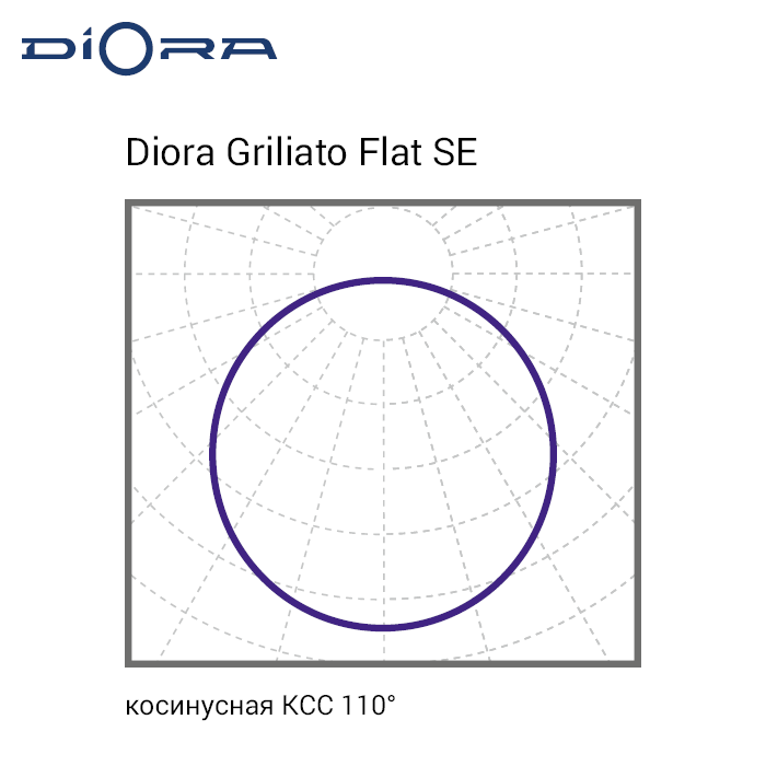 Diora Griliato Flat SE 33/3400 opal 4K A - фото 8 - id-p113748712