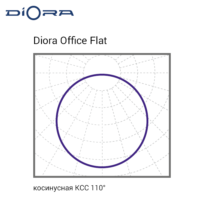 Diora Office Clip Flat SE 33/3400 opal 4К А - фото 7 - id-p113748718