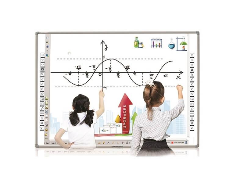 Xiamen Interactive Technology Co.,Ltd INTECH науасы жоқ интерактивті тақта SR91