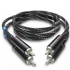 PRO-JECT AUDIO SYSTEMS PRO-JECT Кабель Connect It RCA CC 0.41 м EAN:9120035828064