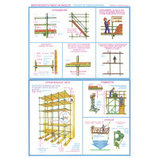 Плакат по ТБ "Безопасность работ на высоте", размер 400*600 мм, комплект из 4-х плакатов, фото 3