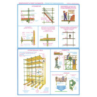Плакат по ТБ "Безопасность работ на высоте", размер 400*600 мм, комплект из 4-х плакатов - фото 3 - id-p113806321