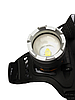 Налобный фонарь HT-890G, фото 3