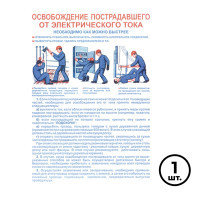 Плакат по ТБ "Освобождения пострадавшего от электрического тока", размер 400*600 мм