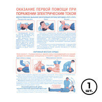 Плакат по ТБ "Оказание первой помощи при поражении электрическим током", размер 400*600 мм