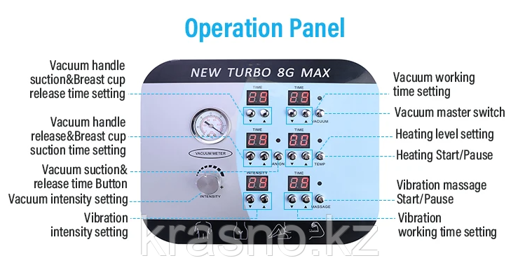 Аппарат Вибрационного массажа turbo 8G max JF837B с банками - фото 4 - id-p113823875