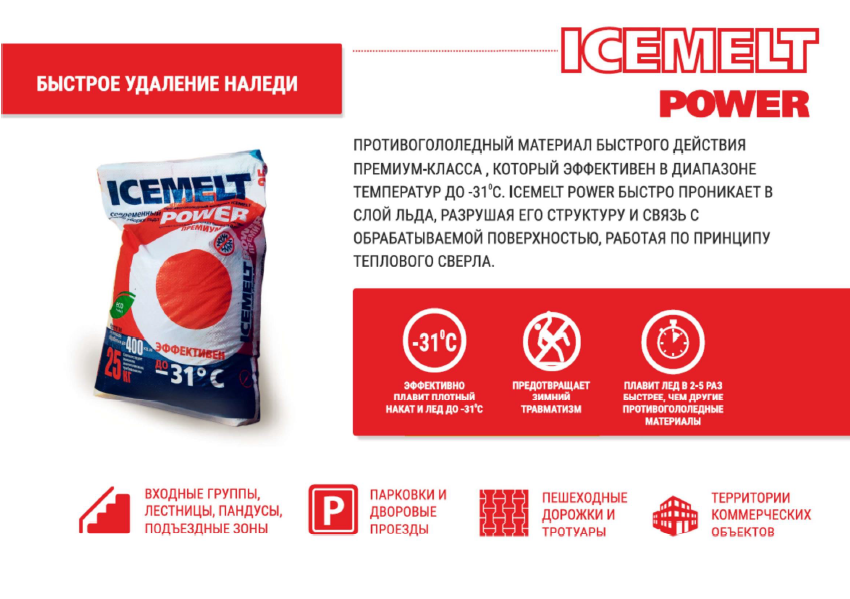 Антигололёдный реагент ICEMELT POWER -31 - фото 1 - id-p113837868