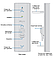 Антенна Ubiquiti airMAX ac 5 Ghz 22dBi 45° AM-5AC22-45, фото 3