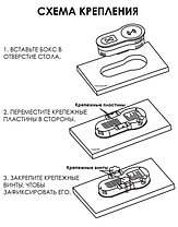 Shelbi Настольный встраиваемый бокс 2 USB, 1 Type-C, беспроводная зарядка, шнур 1,5 м., чёрный, фото 3