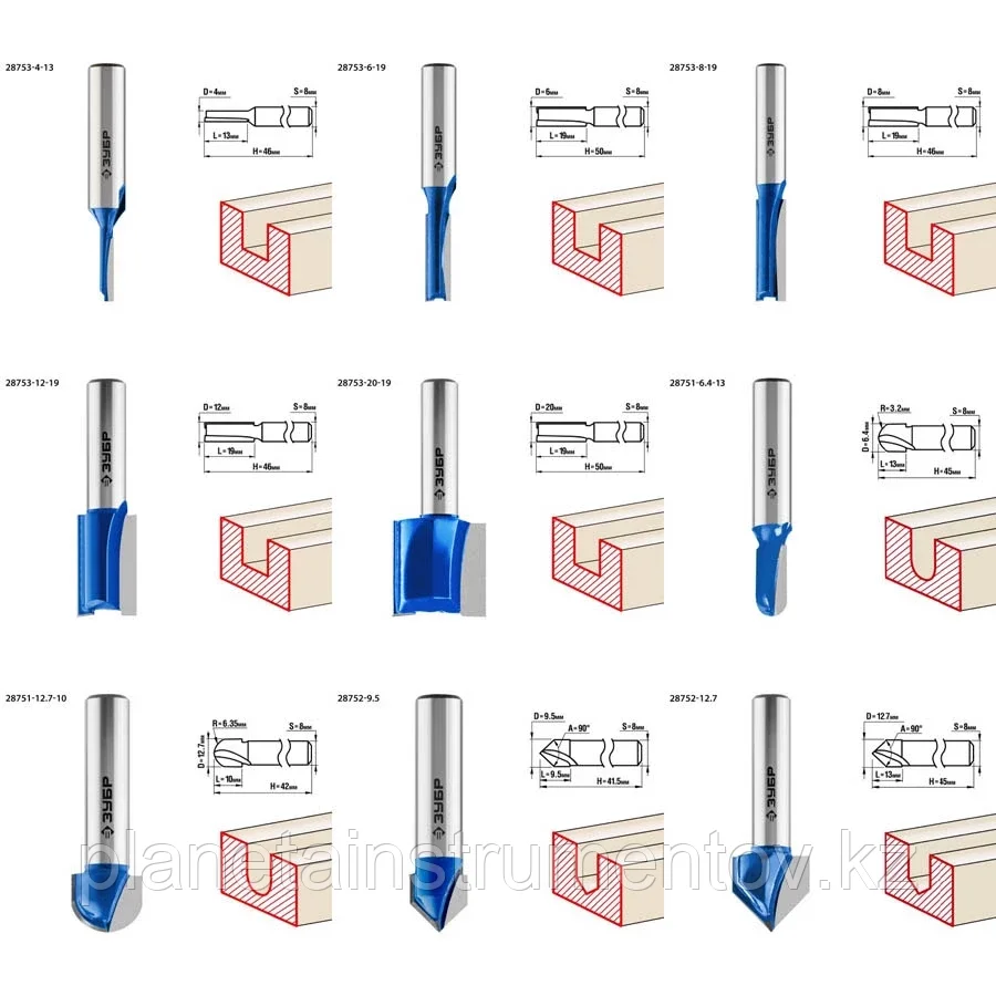 ЗУБР 26шт, набор профильных фрез по дереву - фото 5 - id-p113286805