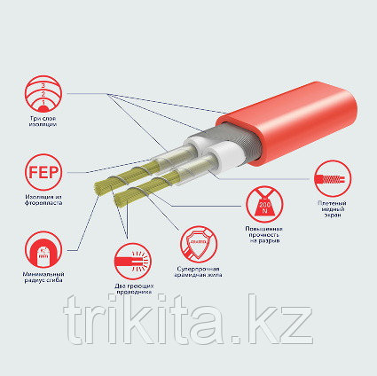 Easy Fix Mat 180 Вт/м2 сериялы жылыту т сеніштері ( здігінен жабысатын) термостатпен бірге жеткізіледі - фото 4 - id-p113848114