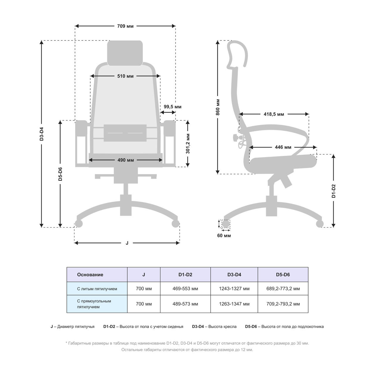 Кресло офисное Samurai SL-2.04 Infinity Easy Clean (MPES) - фото 3 - id-p113848772