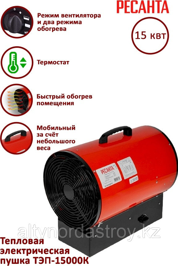 Тепловая электрическая пушка ТЭП-15000К (круглая) Ресанта