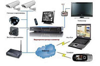 Hikvision DS-E04NI-Q1 (SSD 1T) 4-канальный IP мини ви