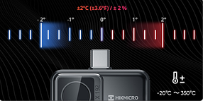Тепловизионная камера Hikmicro Mini2 для Android, фото 2