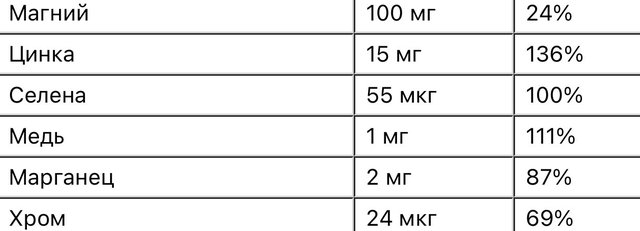 Шешен әйелімен жыныстық қатынас онлайн Мен куннилингусты минетке айырбастаймын.