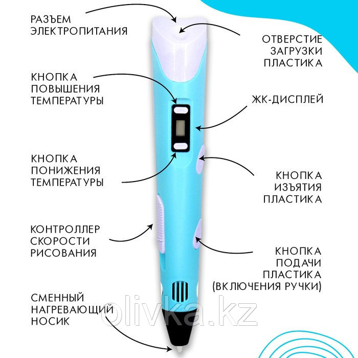 3D ручка AmazingCraft, для ABS и PLA пластика, ЖК дисплей, цвет голубой - фото 4 - id-p113953119