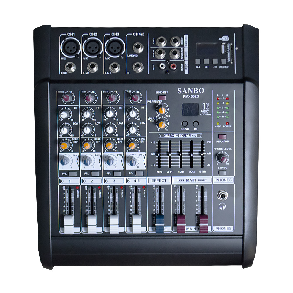 Sanbo PMX502D