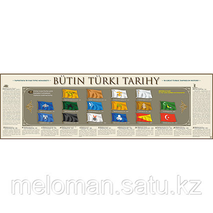 Убайдулла Қ.: Исторический постер: Butin Turki tarihy