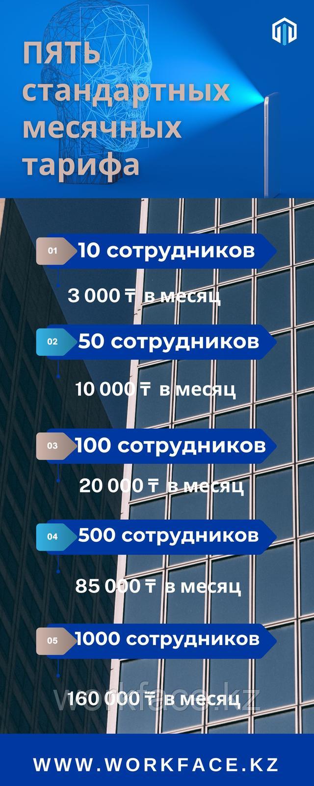 Workpace тариф на месяц